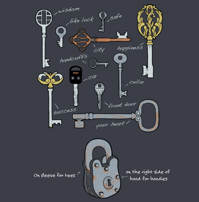 A Key For Everything.gif