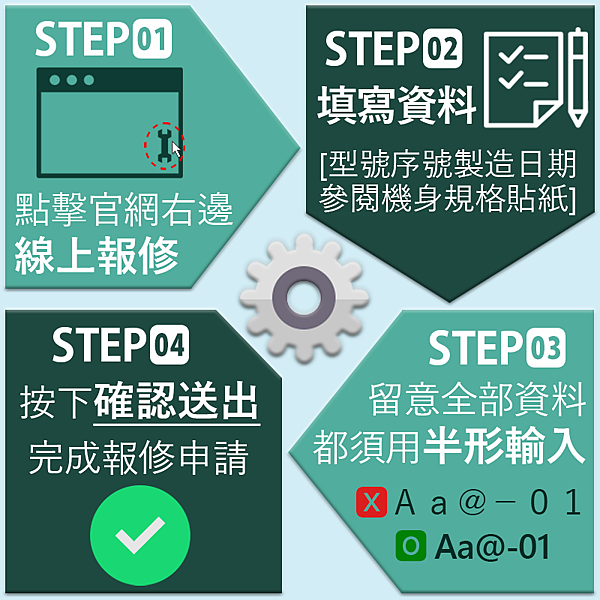 快速報修步驟.png 快速報修步驟.png