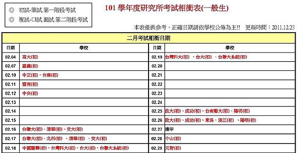 101學年度研究所考試相衝表(一般生).jpg