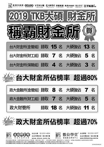 大碩榜單 大碩補習班