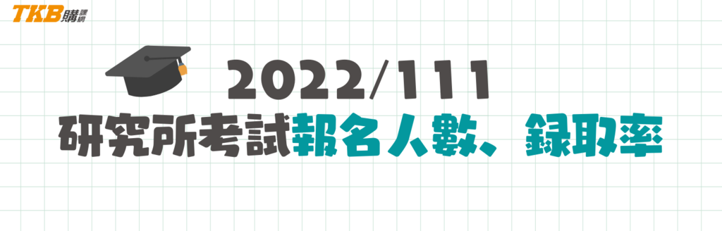 研究所報名人數