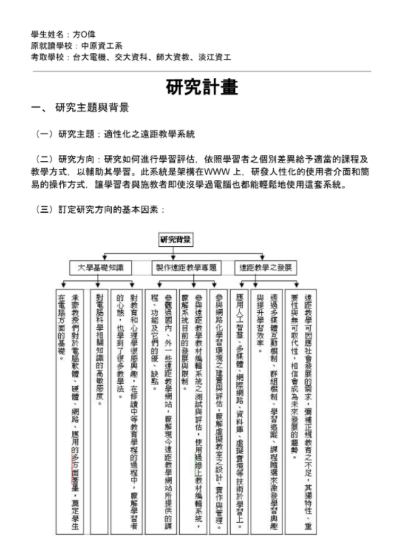 工科研究所研究計畫範例