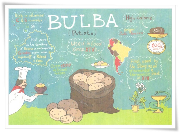bulba.jpg bulba.jpg