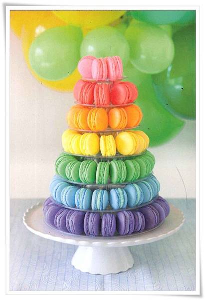 Macaron.jpg Macaron.jpg