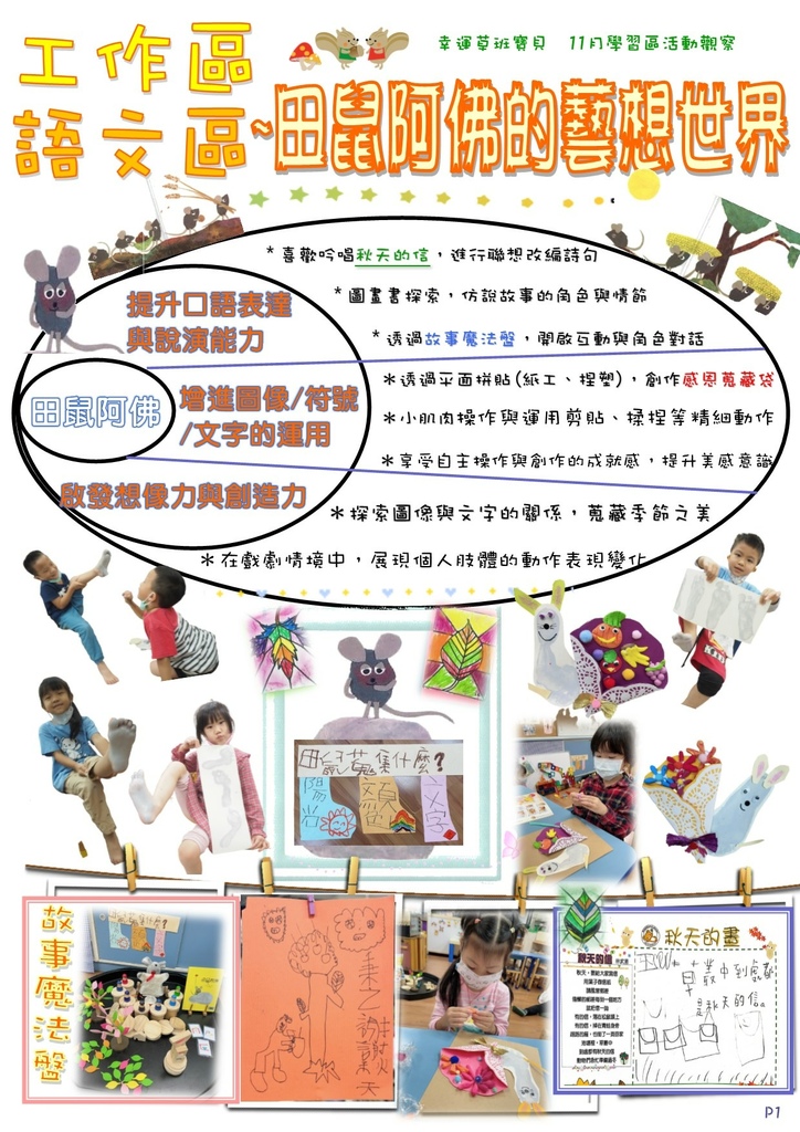 11月份幼兒學習區觀察-1.jpg