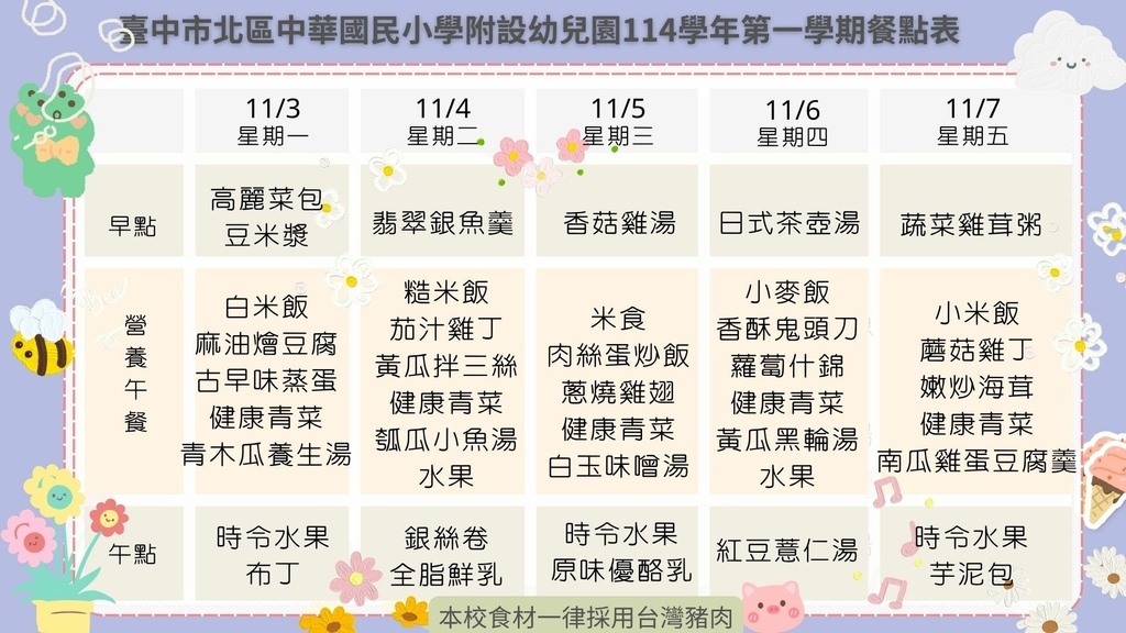 114學年度第一學期-餐點設計表W10