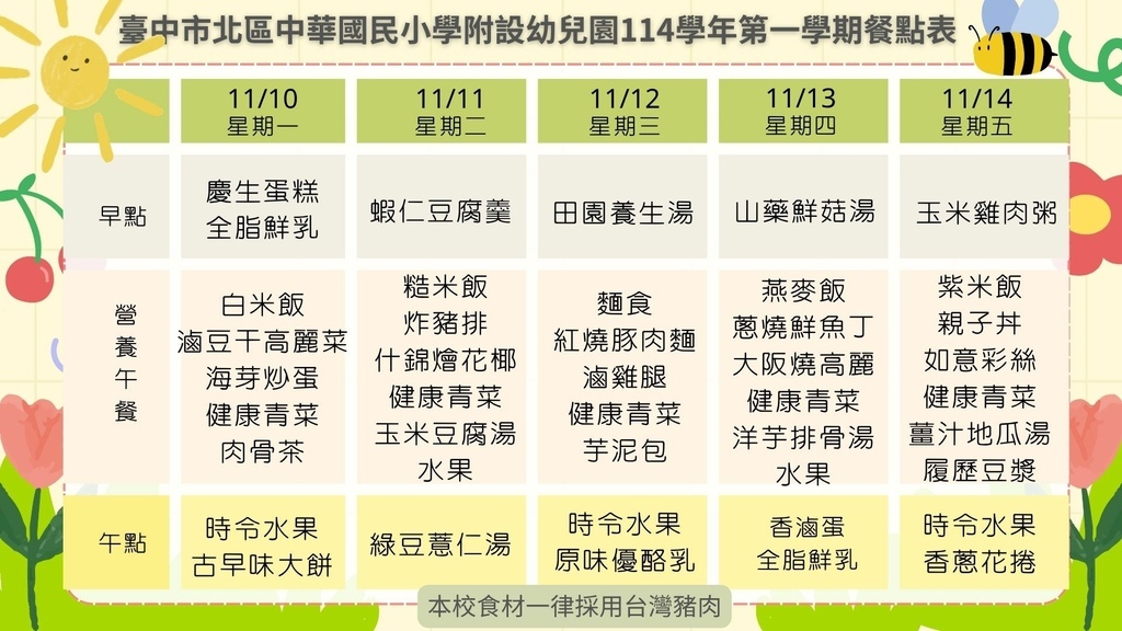 114學年度第一學期-餐點設計表W11