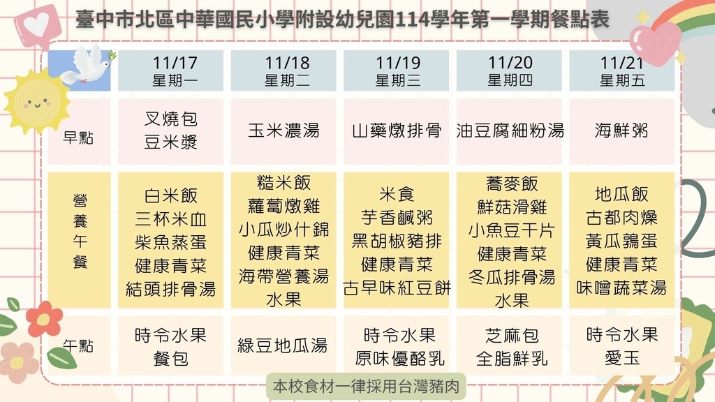 114學年度第一學期-餐點設計表W12