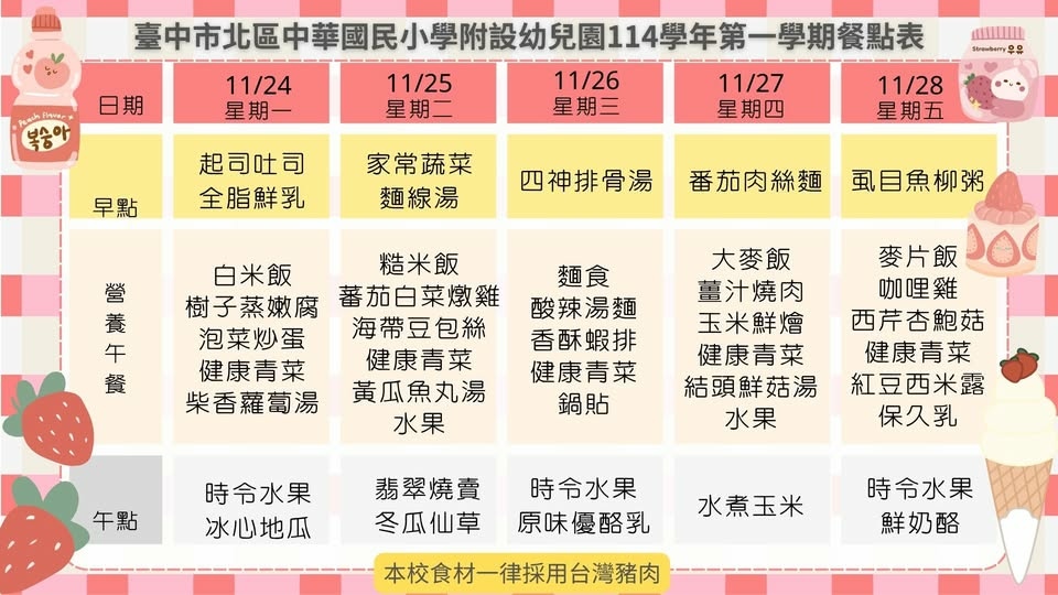 114學年度第一學期-餐點設計表W13