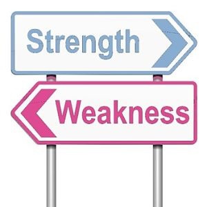 Strengths_Weaknesses-Image_opt Strengths_Weaknesses-Image_opt