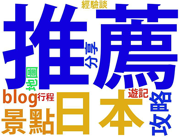名古屋關鍵字.png 名古屋關鍵字.png