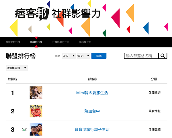 螢幕快照 2019-06-17 下午6.08.44.png 螢幕快照 2019-06-17 下午6.08.44.png