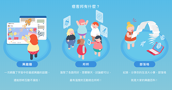 全新痞客邦有什麼.png 全新痞客邦有什麼.png
