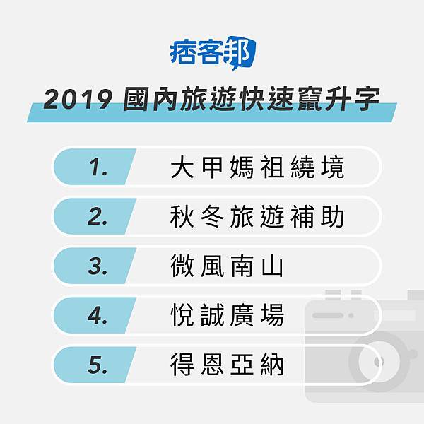 痞客邦 2019 國內旅遊快速竄升字.jpg 痞客邦 2019 國內旅遊快速竄升字.jpg