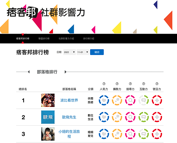 螢幕快照 2022-11-28 下午5.30.44 螢幕快照 2022-11-28 下午5.30.44