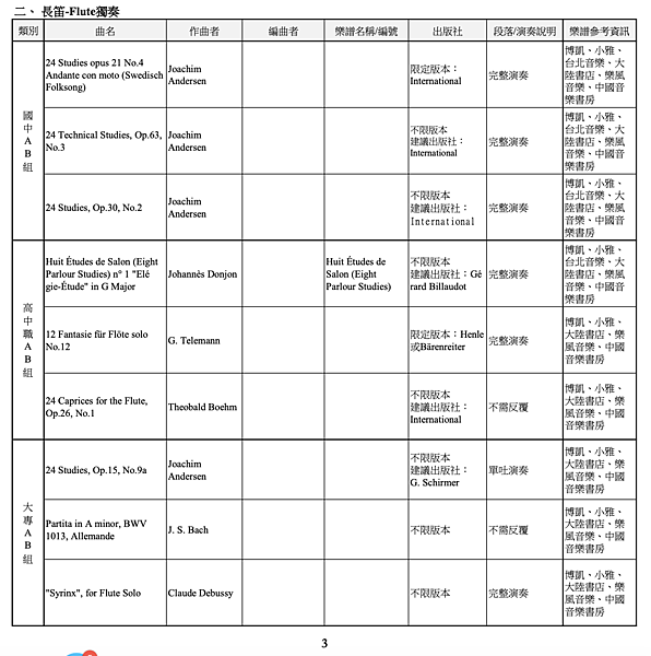 截圖 2020-08-04 下午11.50.25