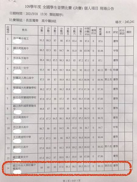苗北藝文中心演藝廳_3月18日