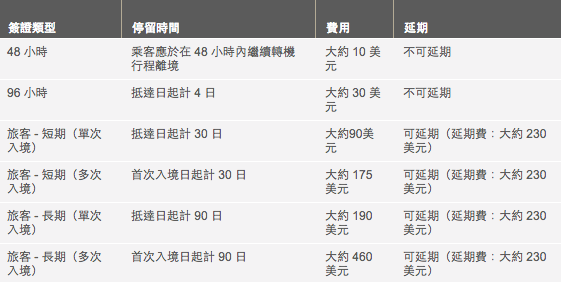 螢幕快照 2019-05-29 上午1.27.10.png 螢幕快照 2019-05-29 上午1.27.10.png