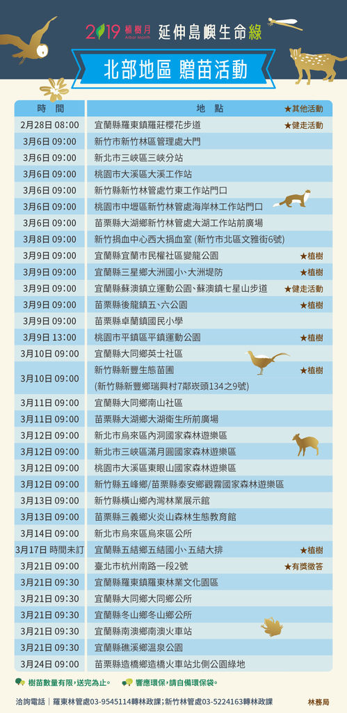 贈苗LINE-北區_東.jpg 贈苗LINE-北區_東.jpg