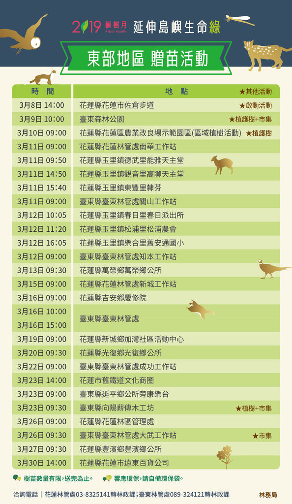 贈苗LINE-東區_東.jpg 贈苗LINE-東區_東.jpg