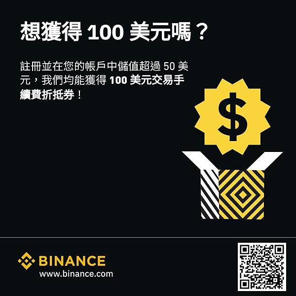 幣圈，國際交易所幣安