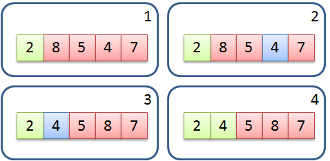 selection_sort2