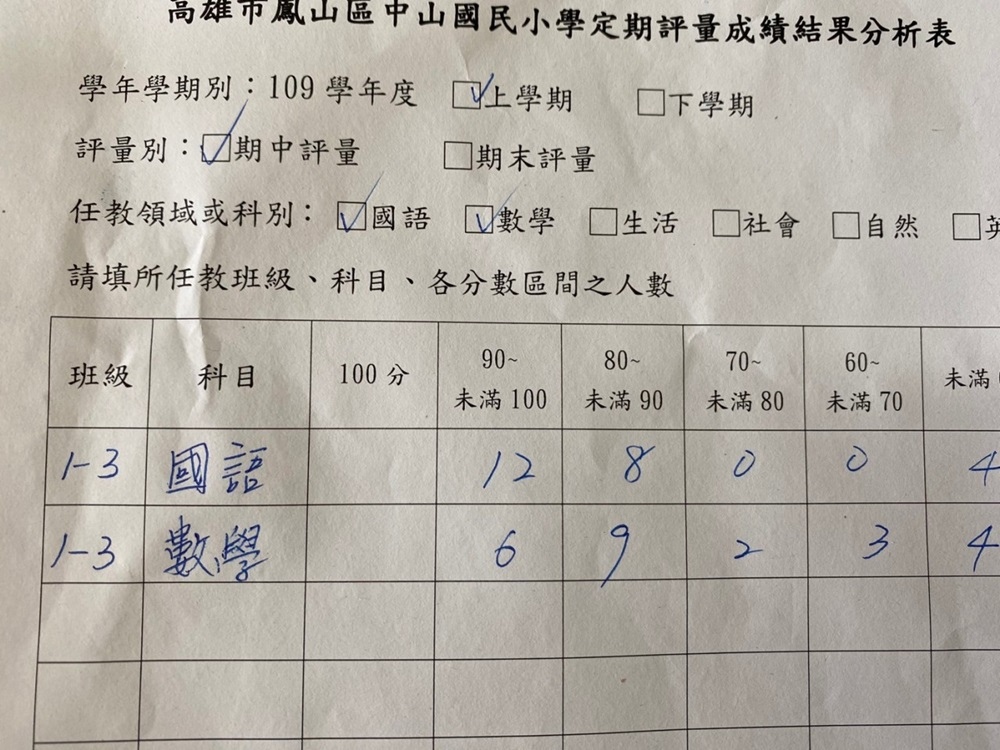 相片 2021-4-24 下午1 01 40.jpg