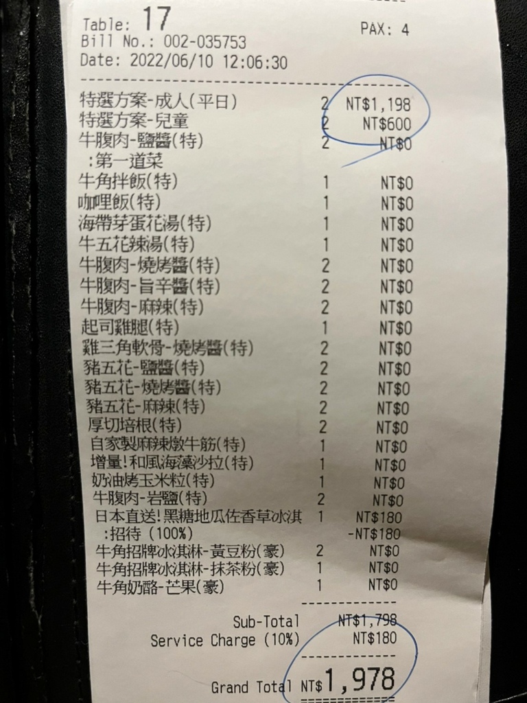 【高雄】牛角日本燒肉專門店-高雄義大店 @ :: 痞客邦 ::