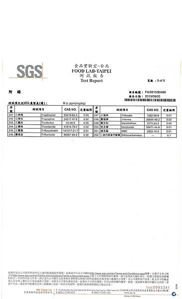 附錄所列之251項農藥與二硫代胺基酸鹽