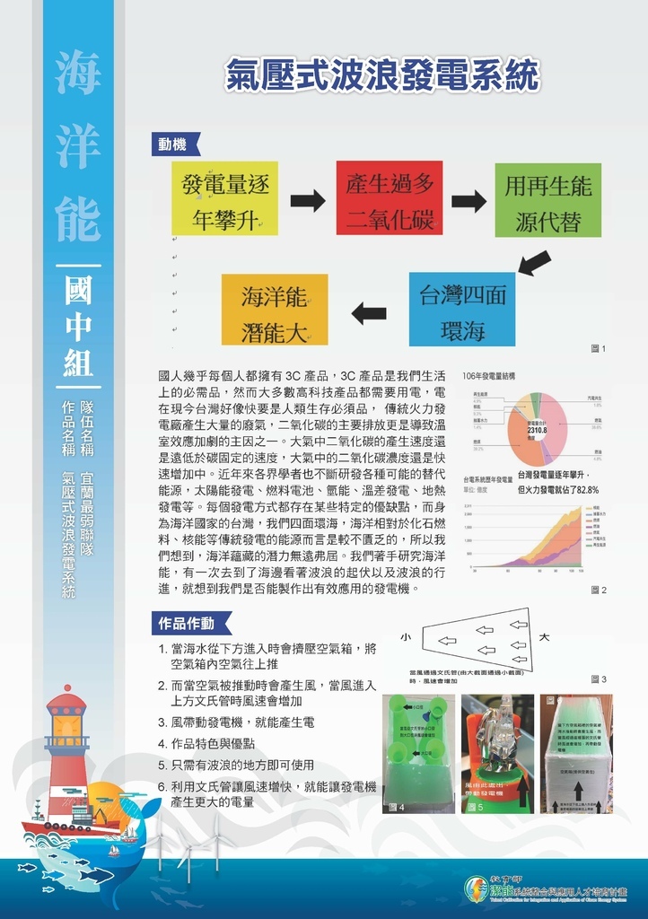 2019競賽-海報108國中組-Final_頁面_8.jpg