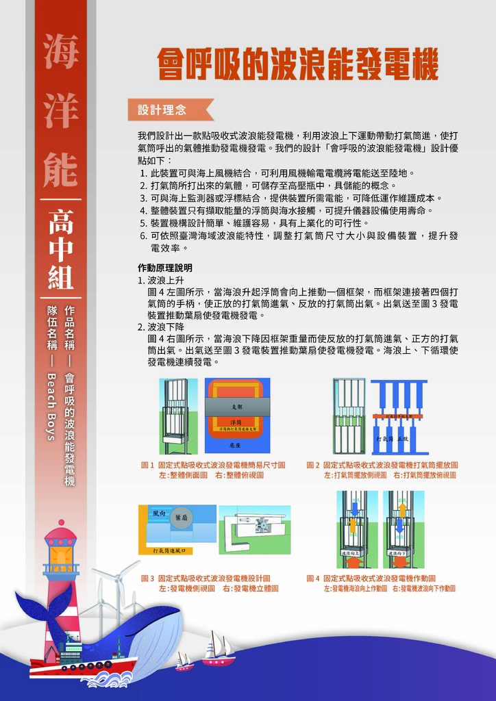 2020競賽-海報109高中組_FINAL_頁面_11.jpg