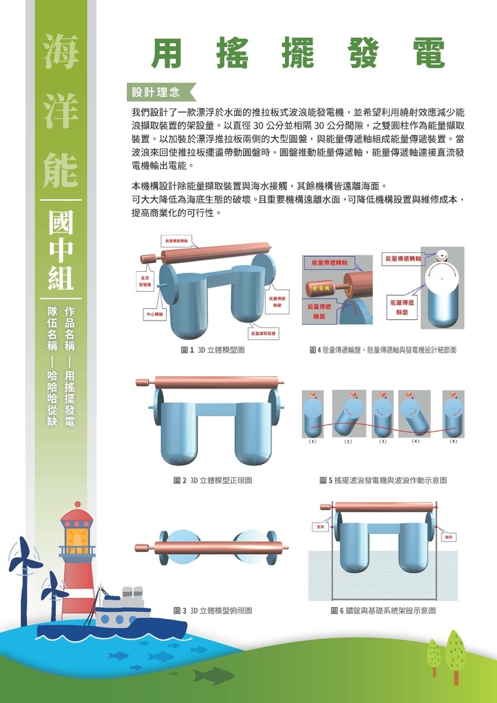 2021競賽-競賽海報總覽 _頁面_03.jpg