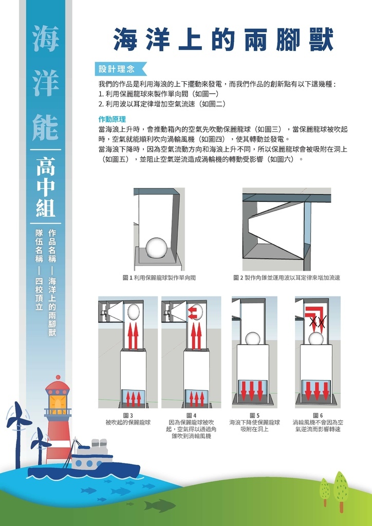 2021競賽-競賽海報總覽 _頁面_11.jpg