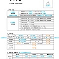 高麗大學-語言學堂申請書填寫-1