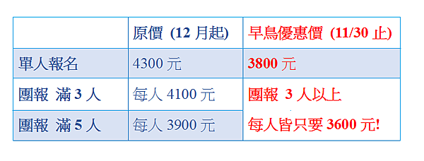 英文營報名費用