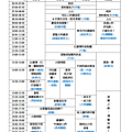 國立暨南國際大學2015第14屆冬季英文營 課程表