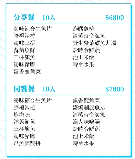 [台東 美食] 旗遇海味 成功魚港 新鮮直送 生魚片 飛魚卵