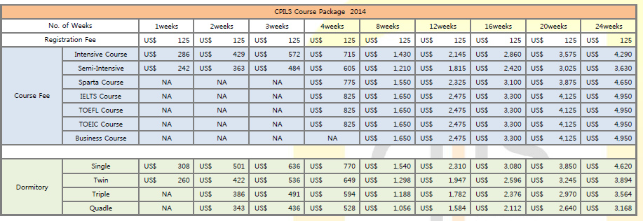 CPILS 2014