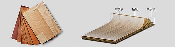 美耐板.jpg 美耐板.jpg