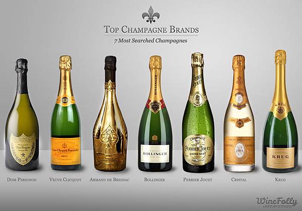 top-champagne-brands-most-searched.jpg