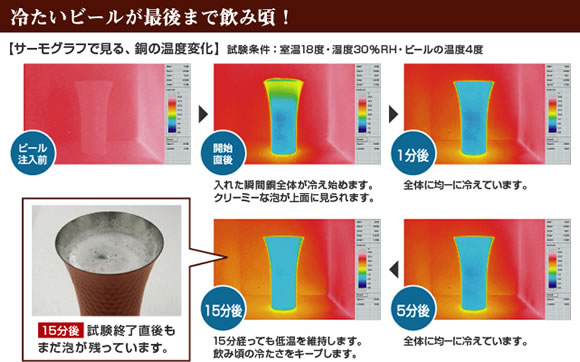 MS33-04 銅杯實驗.jpg