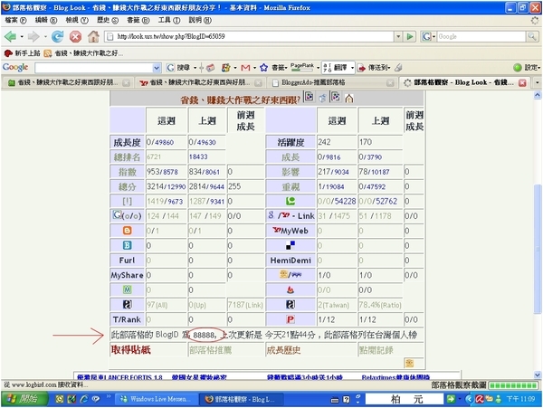 4部落格觀察取得blogid.jpg