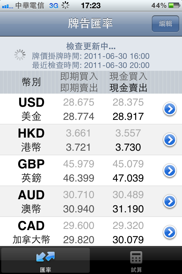 台幣匯率通_Fun iPhone Blog_5.PNG