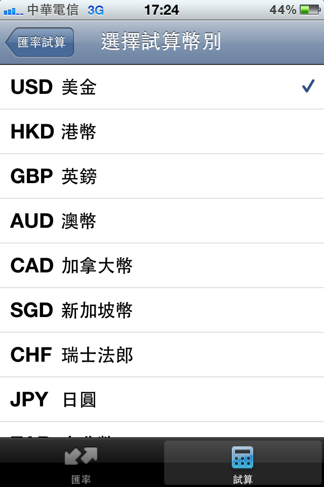 台幣匯率通_Fun iPhone Blog_7.PNG