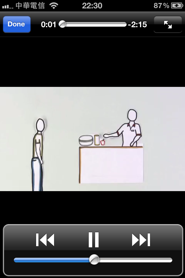 Dropbox_Fun iPhone Blog_15.PNG Dropbox_Fun iPhone Blog_15.PNG