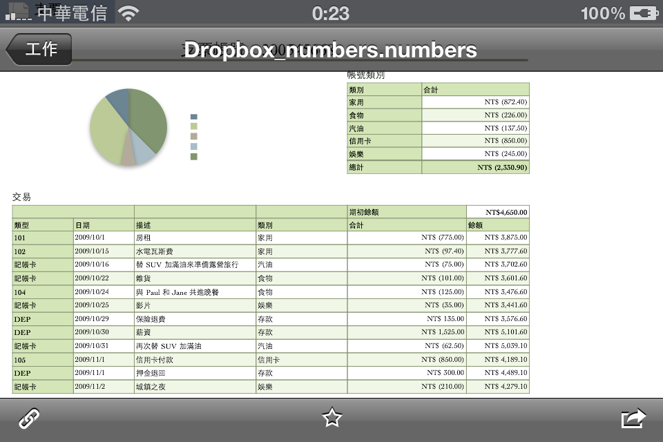 Dropbox_Fun iPhone Blog_42.PNG Dropbox_Fun iPhone Blog_42.PNG