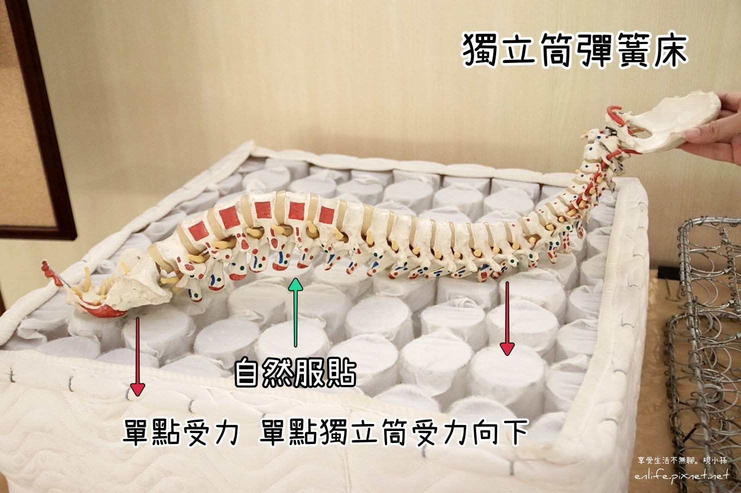 床墊推薦品牌