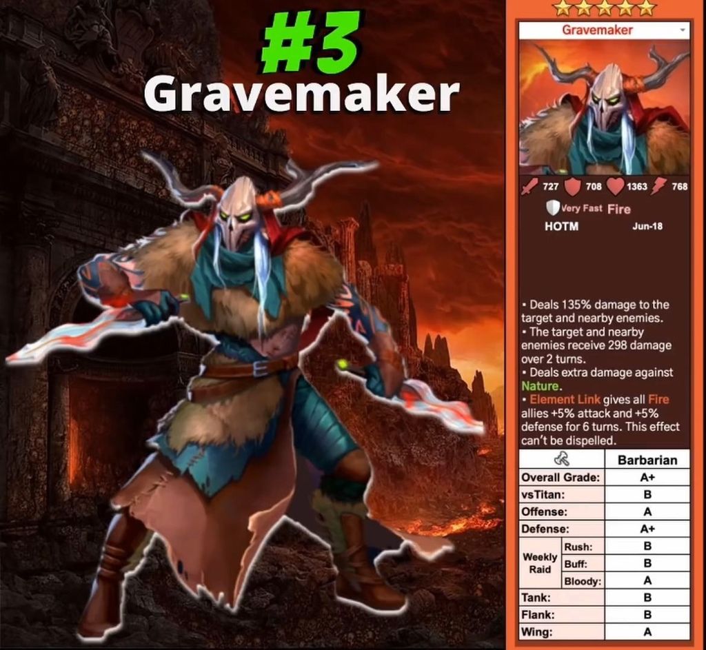 3 Gravemaker造墓者(月份英雄).jpg