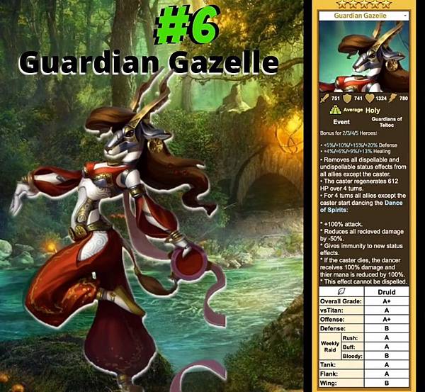 6 Guardian Gazelle瞪羚守護者(守護者活動).jpg