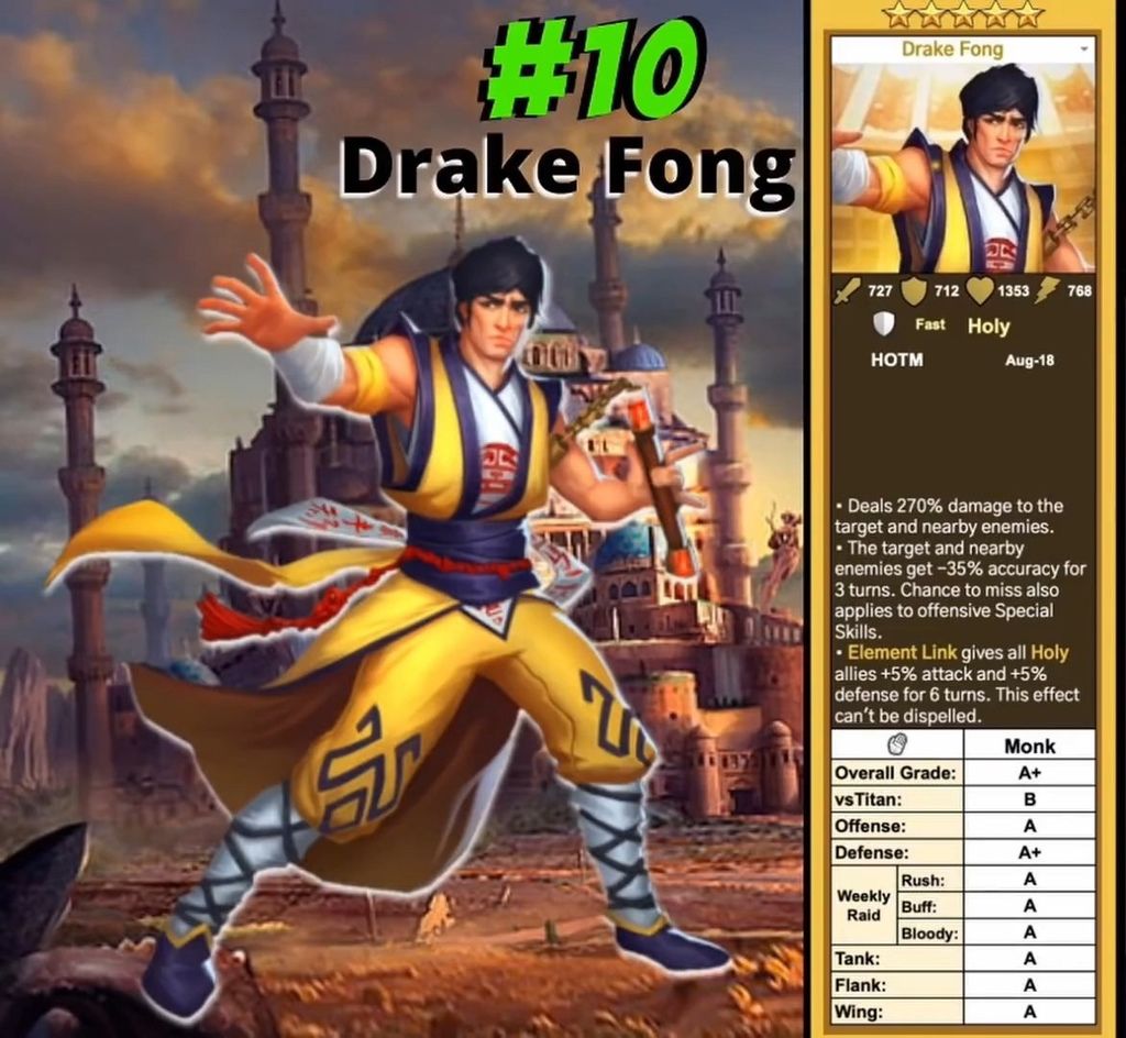 Empires Puzzles最強英雄top Anchor評分 Empires Puzzles 帝國與謎題 中文攻略網 痞客邦 Empires Puzzles最強英雄top Anchor評分 Empires Puzzles 帝國與謎題 中文攻略網 痞客邦